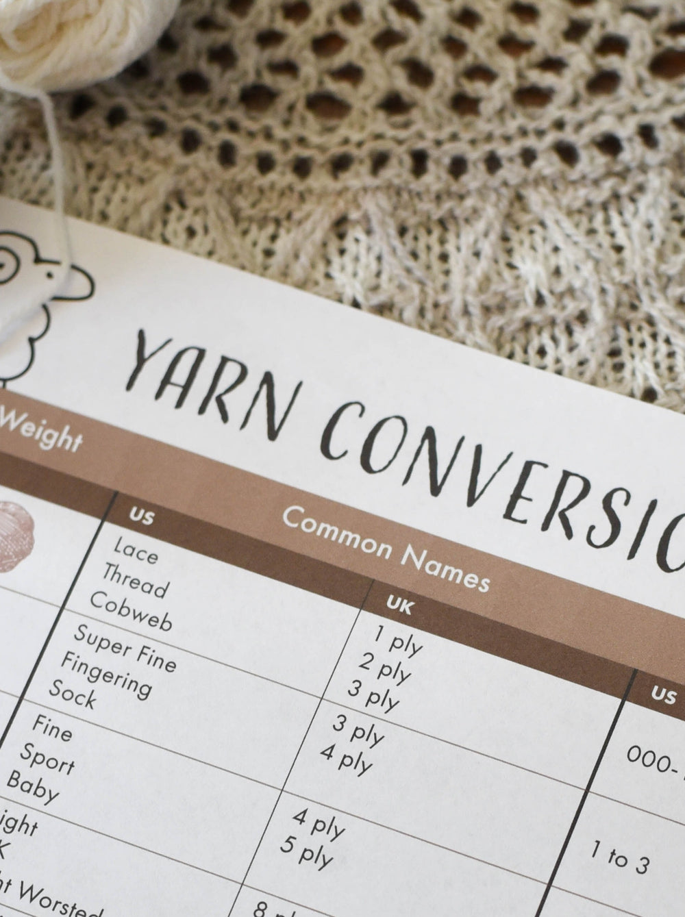 Yarn Conversion Chart for Knitters